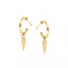 Pendientes aros de Oro triángulo